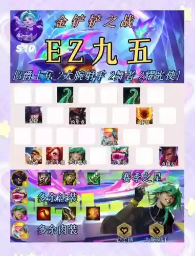 黄金阵容ez插图