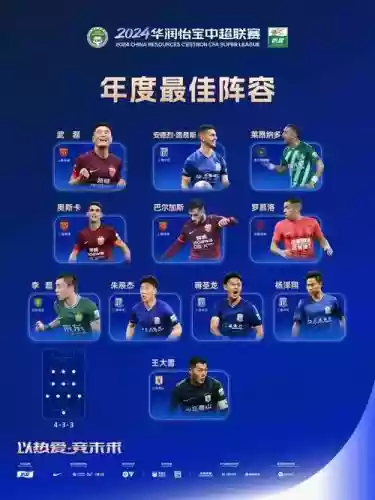253阵容足球