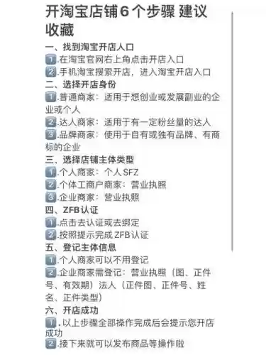 淘宝开店的管理技能_1