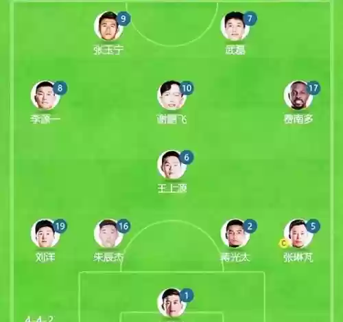 双塔战术阵容