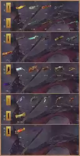 圣墟仙途装备等级