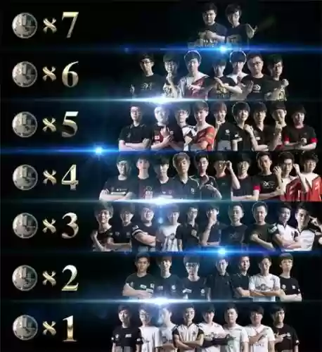 超级组队阵容插图