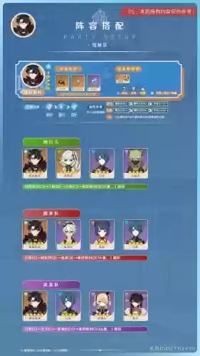 莱欧搭配阵容插图
