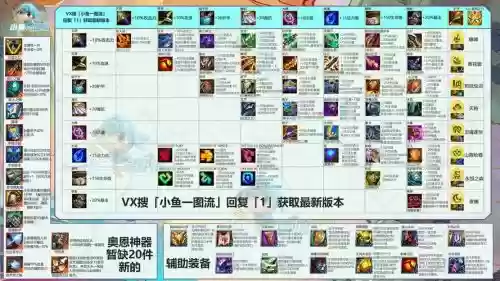 lol等级成长的技能