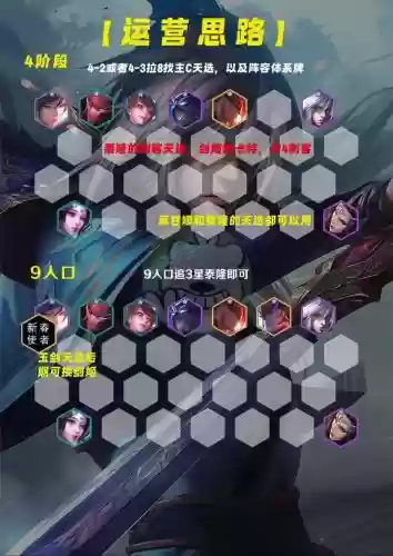 福星临门玉剑仙阵容搭配_1插图