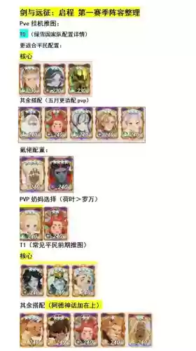 剑与远征3种阵容搭配攻略