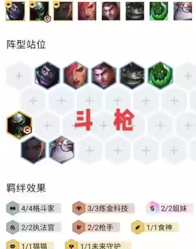 95枪阵容插图