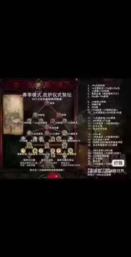 暗黑3远古装备属性怎么改插图