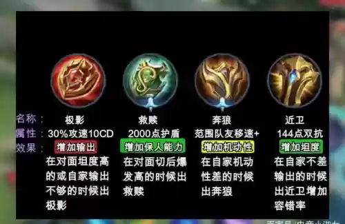 极影比常规装备更好插图1
