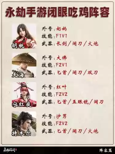 永劫竞速阵容搭配插图