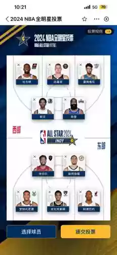 篮球阵容投票插图