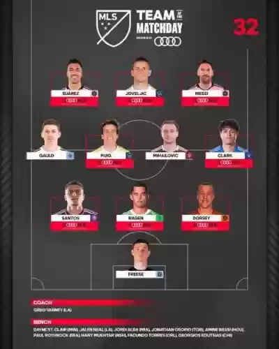 mls赛季阵容插图