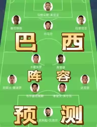 巴西23阵容插图
