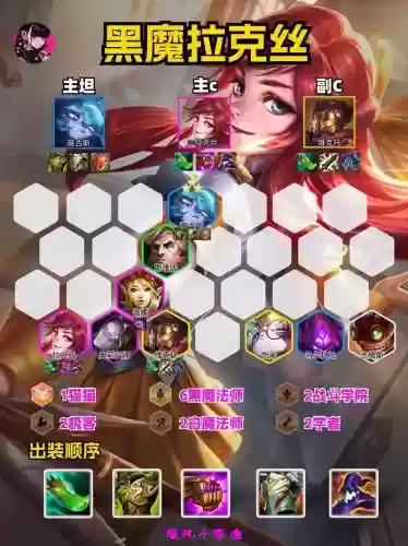 英雄战纪猎魔人阵容搭配