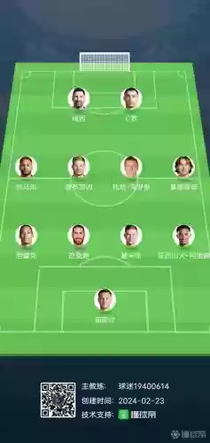 足球1153阵容插图