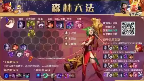 法森林阵容搭配插图