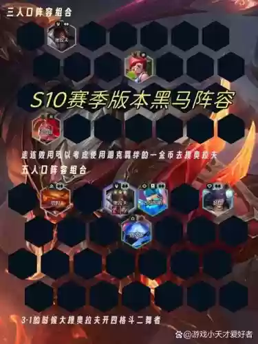 精心培育阵容