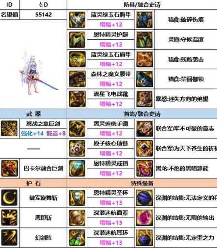 剑宗普雷装备
