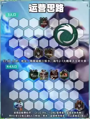 lol寒冰阵容