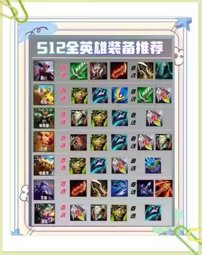 魔法吃鸡装备搭配插图