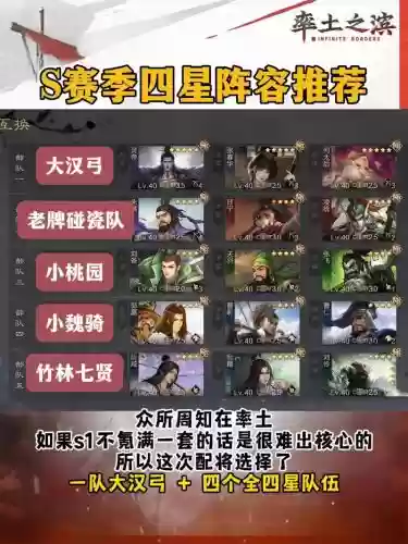率土之滨选阵容插图
