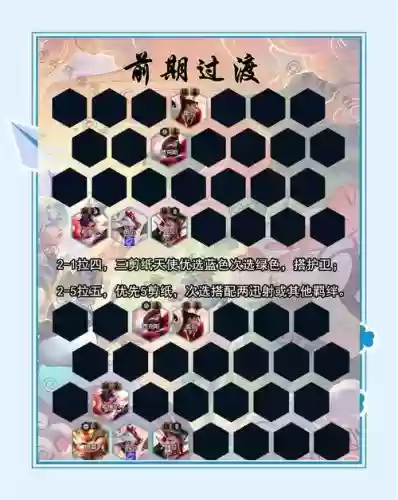 航线助阵搭配阵容插图