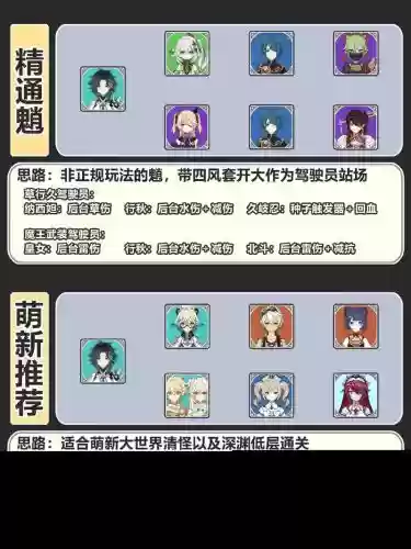 魈阵容2.4插图