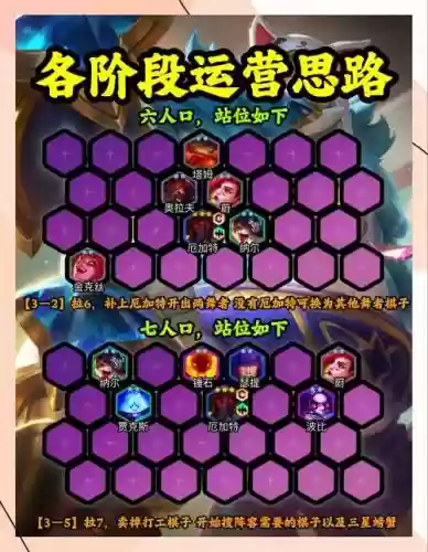 打河蟹阵容