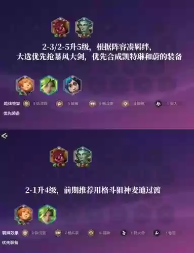 执法女枪阵容装备搭配插图