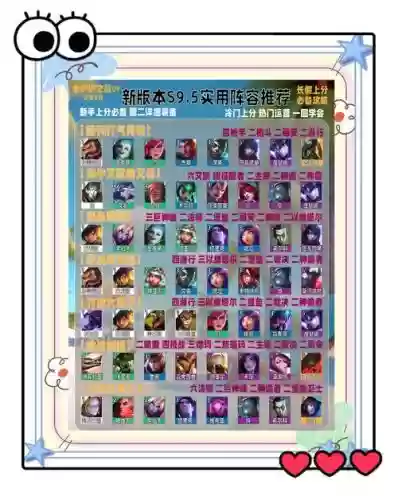 五属性阵容_1插图