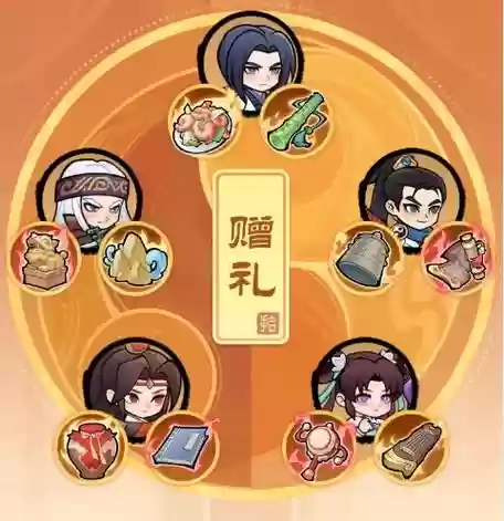 盖聂阵容搭配插图