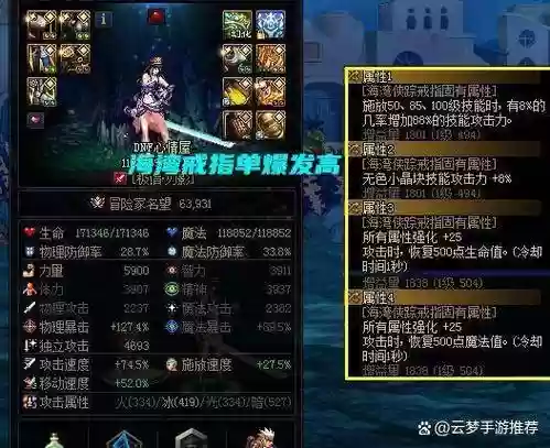 DNF放技能头上显示装备插图1