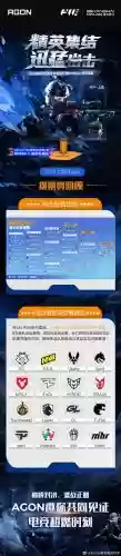 上海mstar阵容插图