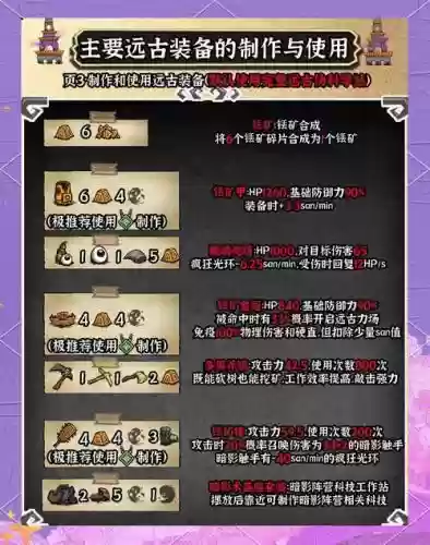远古装备技能怎么用饥荒插图