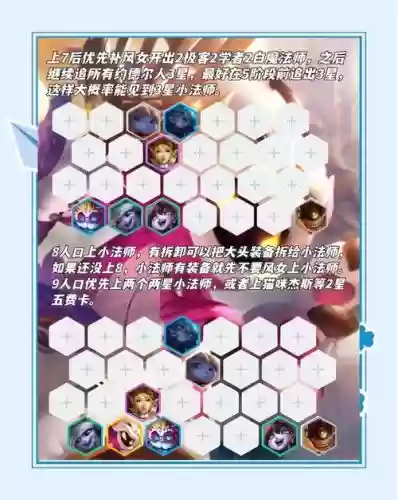人魔阵容插图1