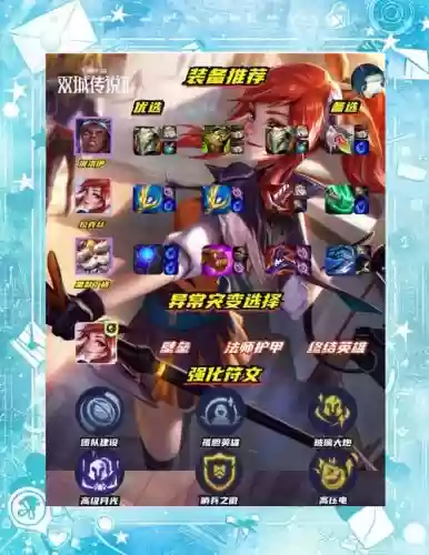 女英雄阵容