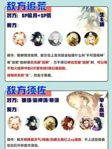 后手季阵容