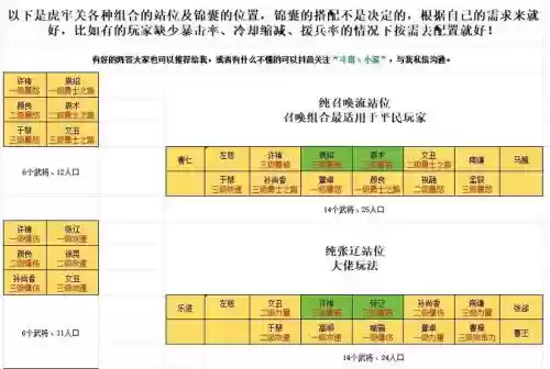 冰封王座下层攻略平民插图