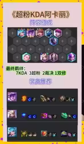 新手超强阵容_1插图