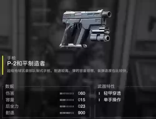 地狱潜者有什么好武器插图
