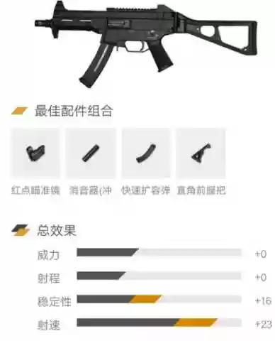 pubg的武器射速插图1