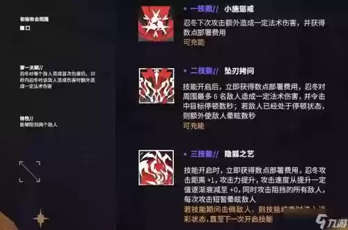 明日方舟人物2技能怎么用插图