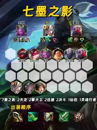 影的阵容搭配插图