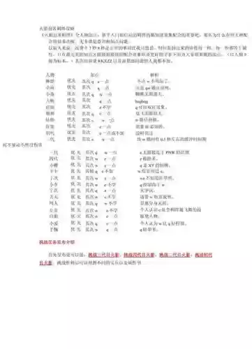 火影忍着羁绊6.2攻略插图