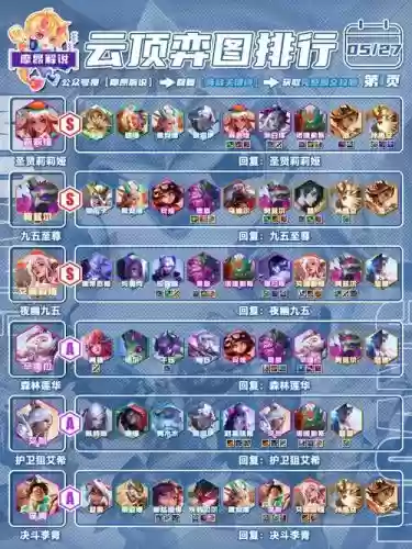 排位有趣阵容_1