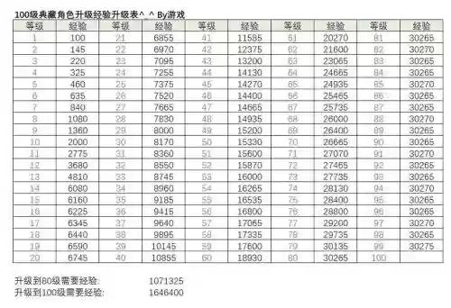 欢乐斗地主怎么获得角色技能