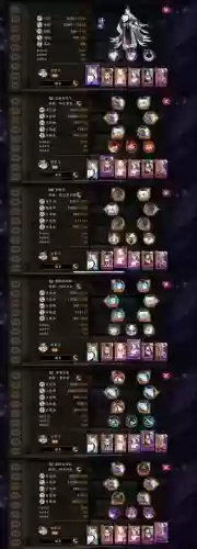 百魔阵容插图