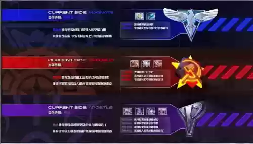 红警盟军阵容