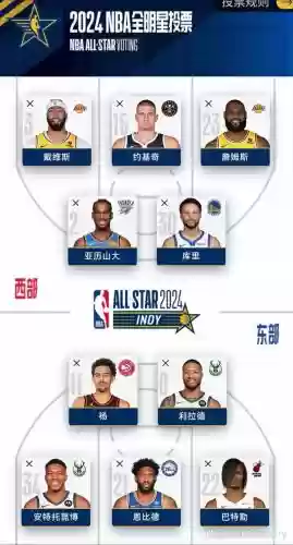 篮球阵容投票