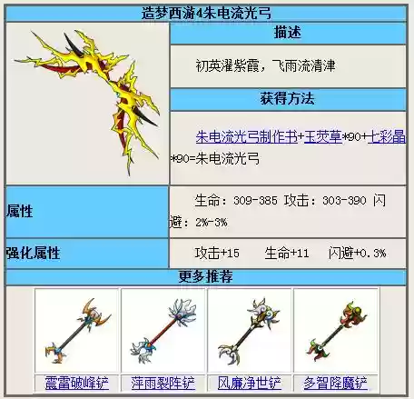 造梦西游4沙僧弓系装备